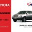 Toyota - Harrier Car Owners User Manual In English | 1997 - 2003