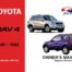 Toyota - RAV4 / RAV-4 Owners User Manual In English | 2000~2005